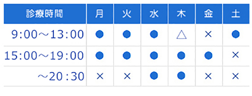 伏見区浜歯科医院